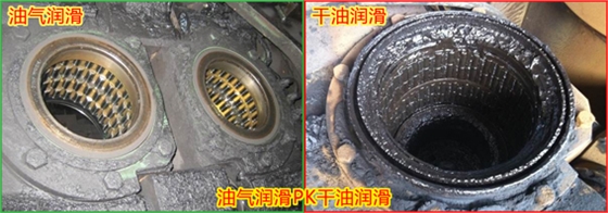 煙臺華順油氣潤滑提高軸承使用壽命3-6倍
