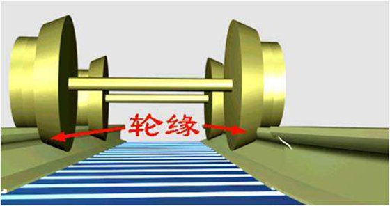 煙臺華順緣緣油氣潤滑