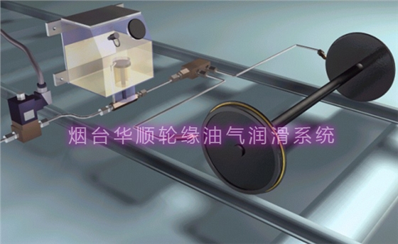 軌道輪緣油氣潤(rùn)滑系統(tǒng)