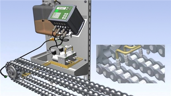 對于鏈條潤滑，請選擇正確的潤滑方式