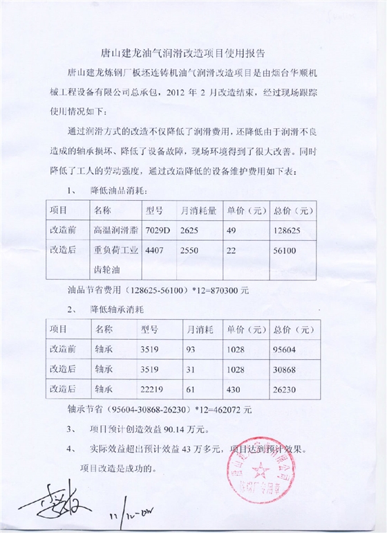 油氣潤滑使用報告