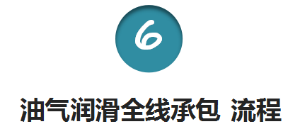 煙臺(tái)華順油氣潤(rùn)滑全線承包 煙臺(tái)華順油氣潤(rùn)滑全線承包