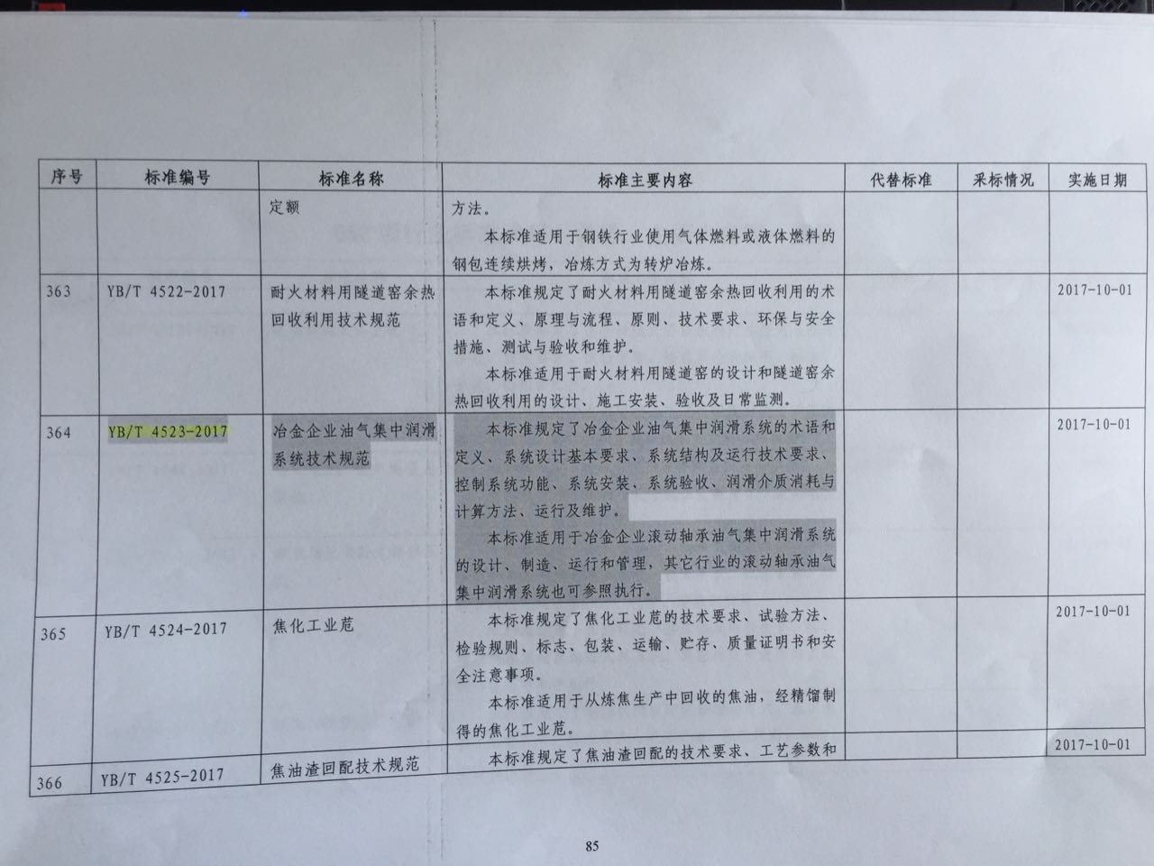 華順起草的《冶金企業(yè)油氣集中潤(rùn)滑系統(tǒng)技術(shù)規(guī)范》獲批，于今年10月1日起實(shí)施