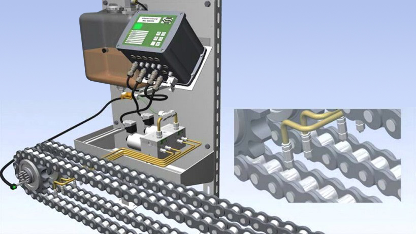 對于鏈條潤滑，請選擇正確的潤滑方式