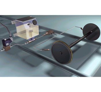 輪緣油氣潤滑系統(tǒng)潤滑效果好，投資回報率超高