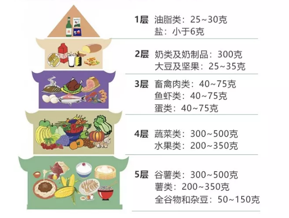 油氣潤滑系統(tǒng)