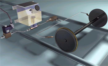 油氣潤滑系統(tǒng)